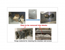 Phụ tùng máy đùn trục vít đôi hình nón thu nhỏ QixingTM